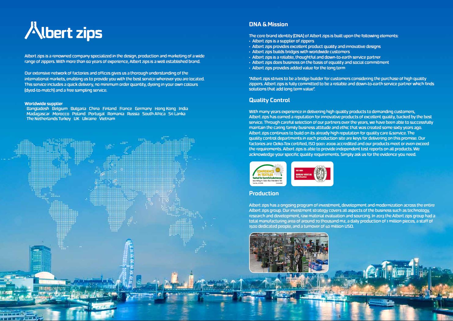 DNA marki Albertzips, producenta zamków błyskawicznych